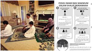 Anda dapat memilih lafal bacaan doa yang pendek maupun yang panjang. Kedudukan Saf Makmum Ketika Solat Berjemaah Di Rumah