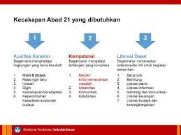 We did not find results for: Panduan Dan Cara Membuat Soal Hots Kependidikan Com