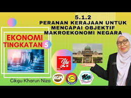 Kita biasa dengar perkataan ini namun sejauh mana kita faham apa yang dimaksudkan dengan perkataan tersebut? 5 2 6 Keluaran Dalam Negara Kasar Lessons Blendspace