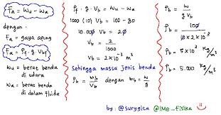 Soal pat fisika kelas xi pdf (download). Latihan Soal Dan Pembahasan Fisika Kelas Xi Semester 2