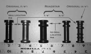 Clutch Master Cylinder Bore Size Chart Buurtsite Net