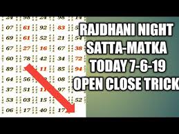 Videos Matching Kalyan Satta Matka Today 6 6 19 Open To