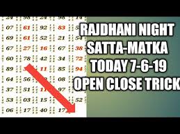 Videos Matching Rajdhani Night Satta Matka Today 11 06 19