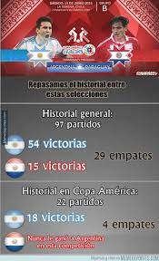 Historial de partidos por la copa américa argentina y paraguay sostendrán su encuentro número 23 en el marco de la copa américa. Historial Entre Argentina Y Paraguay