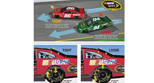 Join nascar on fox analyst jeff hammond as he discusses the importance of the track bar at the monster mile. Track Bar 101 How Drivers Adjust Them And Why Official Site Of Nascar