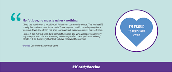 It is sometimes called coronavirus. Covid 19 Vaccine Positive Impact Creative Support