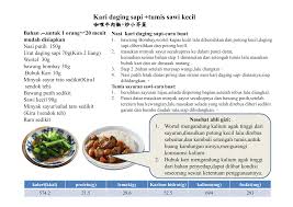 Siska hari ini saya bersemangat sekali untuk segera berbelanja sayuran dan bumbu masak lainnya, mengingat ada topik pilihan dari admin kompasiana tentang resep sayur. Kalori Tumis Sawi Putih Telur