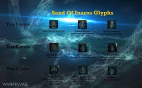 How To Get Inaros Sands Of Inaros Quest Walkthrough Guide