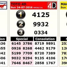 ・play online roulette real money. Limited Edition Planche Mathematique 06 By Bernar Venet 47x31in Artofit