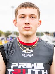 Arizona 2024 Football Prospects