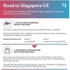 Glimpse Of Ge 2020 How South Korea Held An Election Amid Covid 19