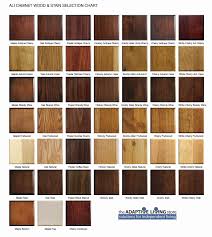 Impressive Wood Finish Colors 5 Cabinet Wood Stain Color