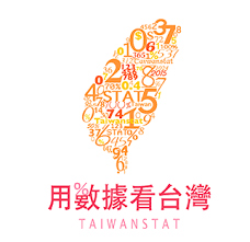 台灣水庫即時水情 taiwan water reservoir life