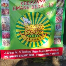 Check spelling or type a new query. Raja Pisang Arjuna On Twitter Logo Buat Semua Cabang Raja Pisang Keju Arjuna Surabaya Https T Co Jx4kehtkhi