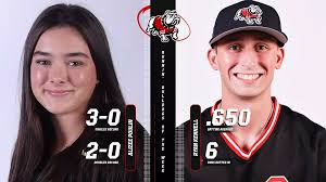 Poulin and Kennell Take Home GWU Athlete of The Week Awards
