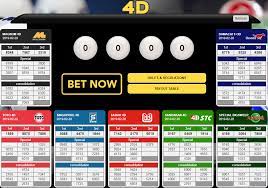4d Result 20 Feb 2019 Online Casino Casino Online Casino Games