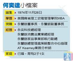 家族世襲 / 家族世袭 ― jiāzú shìxí ― hereditary succession. ç‚ºæ„›äºŒåº¦è² æ°£å‡ºèµ°ä½•å£½å·å­é¢¨é›¨ä¸­æŽ¥ç­ å¯Œè±ªåˆ—å‚³ä½•å£½å·3