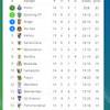 Jpgo do benfica online em direto. 1