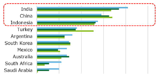 Maybe you would like to learn more about one of these? Https Www2 Deloitte Com Content Dam Deloitte Id Documents Tax Id Tax 2019 2020 Eigi En Pdf