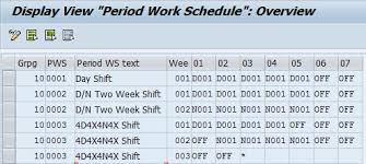 Let's say that if we configure the timespan with an 8 hour day, two days should return 16 total hours instead of 48. Public Holiday Calendar And Work Schedule Rules Sap Blogs