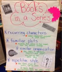 Book Clubs Books In A Series First Grade Books Book Club