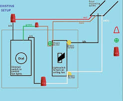 Led+ dimmer for led, cfl, and incandescent / halogen bulbs. Replace Dimmer Switch With Normal Switch Doityourself Com Community Forums