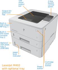 Mac computers and os x: Hp Laserjet Pro M402 Printers