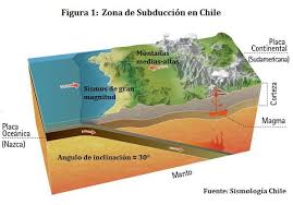 .island brazil brunei darussalam bulgaria burkina faso burundi cambodia cameroon canada cape verde cayman islands central african republic chad chile china christmas island cocos (keeling). Facebook