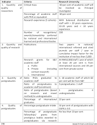 The star online | malaysia news: Pdf Stress Among Malaysian Academics A Conceptual Study Semantic Scholar