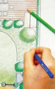So Zeichnen Sie Einen Gartenplan In 2020 Garden Planning Diy Garden Projects How To Plan
