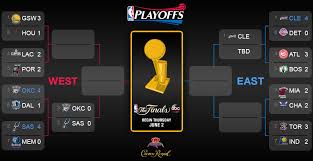 Nba cracks down on national anthem at games. 2016 Nba Playoffs On Espn Tnt Nba Tv And Abc Dishpromotions Com