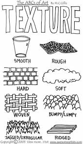 Texture By Snow Art Classroom Elements Of Art Texture Elements Of Art