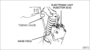 Series 50 Section 12 2 Valve Lash Injector Height Timing