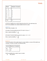 Can you find your fundamental truth using slader as a mathematics for the international student solutions manual? Ncert Solutions For Class 9 Maths Chapter 15 Probability