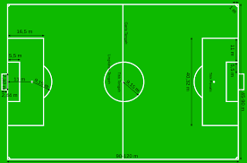 Lebar lapangan sepak bola adalah. Ukuran Lapangan Sepak Bola Lengkap Gambar Dan Keterangannya Markijar Com