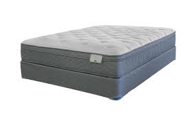 Account Suspended Englander Mattress Mattress Bedding Accessories