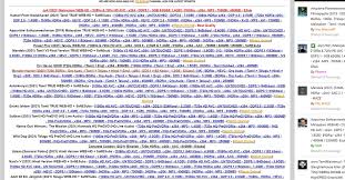All the movies uploaded in jiorockers telugu movies 2021 are new telugu, tamil, malayalam and hindi movies. Tamilrockers Telugu Movies 2021 Free Download Cinebuds