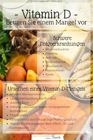 Vitamin D Mangel Gesunde Ernahrung Vitamin D Ernahrung Und Diat