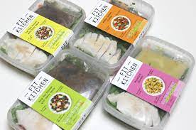 Meal plan ideas are just one of the things you'll find in this week at fresh fit kitchen meal plan and a review of butcher box. Healthier Meal Choices With Fit Kitchen Tattooed Tealady