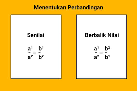 Maybe you would like to learn more about one of these? Cara Menentukan Dan Menghitung Rasio Perbandingan Cilacap Klik