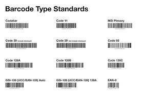 30 Standards Type Of Barcode Assets Barcode Type Coding
