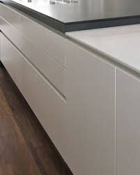What is a finger pull? High Gloss Solid Acrylic Cabinet Doors Sheets Panels Brenxo Parapan