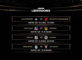 The 2021 copa conmebol libertadores is the 62nd edition of the conmebol libertadores south america's premier club football tournament organized by conmebol. Fixture Actualizado De La Conmebol Libertadores Conmebol