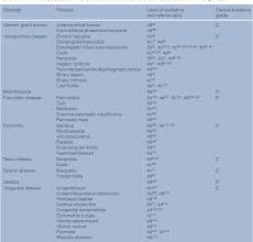 What causes mesothelioma in cats. Mechanisms Causes Investigation And Management Of Vomiting Disorders In Cats A Literature Review Semantic Scholar