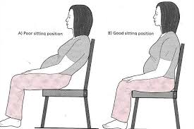 Pin On Posture