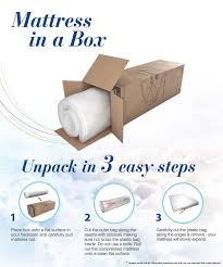 Signature Sleep Memoir 12 Inch Memory Foam Mattress With Certipurus Certified Foam King You Can Find Mor Memory Foam Mattress Foam Mattress Memory Mattress