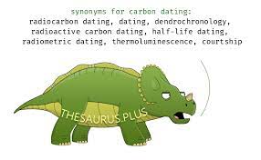 The process in which a radioactive isotope tends to break down into a stable isotope of the same element or another element. 11 Carbon Dating Synonyms Similar Words For Carbon Dating