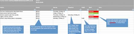 A manager can use this accessible template to track projects by category and the employee assigned to them. Free Tool Excel Action Tracker Template