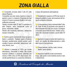 Il rischio, come molti prevedono, è che da lunedì l'italia si traformi in un libera tutti pericolosissimo. Coronavirus Il Piemonte In Zona Gialla Bar E Ristoranti Aperti Fino Alle 18 Valsusaoggi