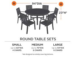Divide that number by the previously mentioned 300 square inches per diner, and you theoretically have sufficient table space for four persons. 60 Terrace Elite Round Table And 4 Standard Chair Cover
